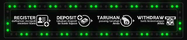 DEWIKU77 Jackpot
